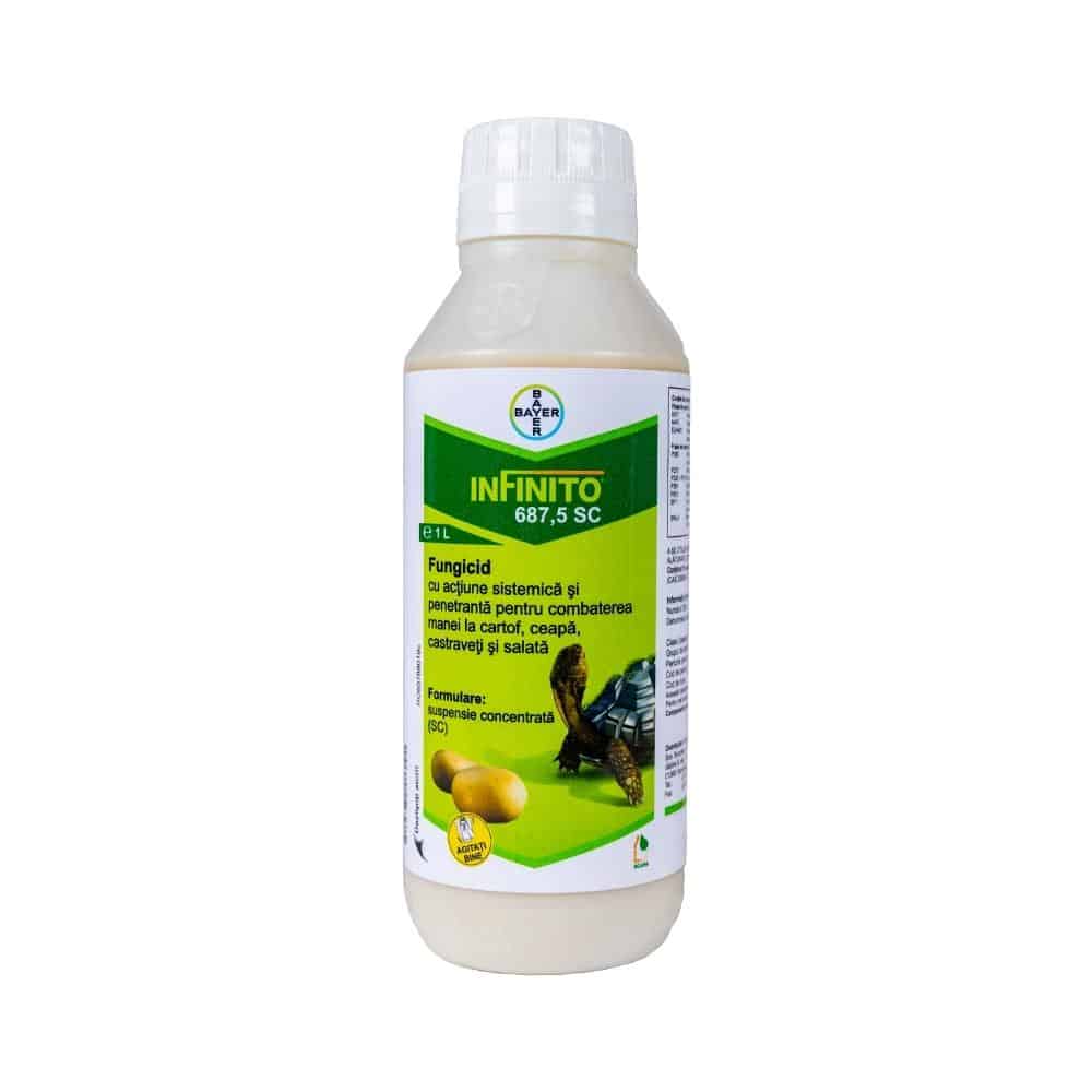 INFINITO 687,5 SC, 1L