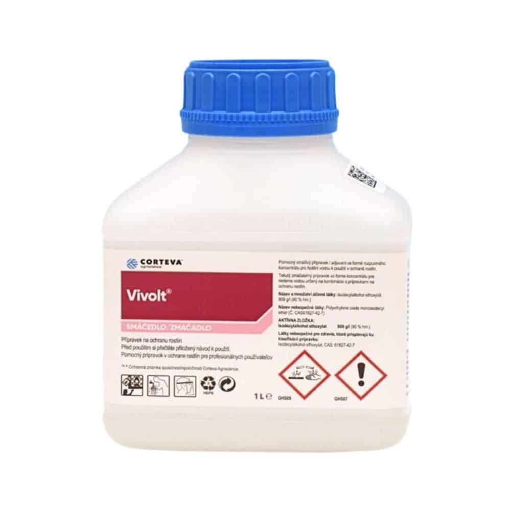 VIVOLT,1L aferent erb sulfonilureice
