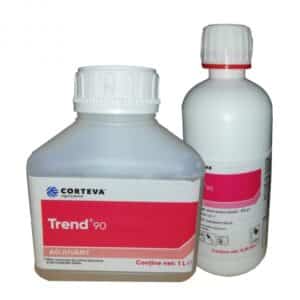 TREND 90,0.25L-aferent erb sulfonilureice